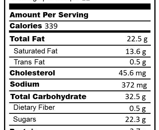 Four Layer Strawberry Dessert NUTRITION LABEL